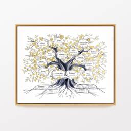 Personalized Family Tree Watercolor Painting - Ancestry Tree Custom Names Wall Decor Art Anniversary Birthday Made - thumbnail 1