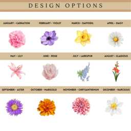Personalised Blanket, Mothers Day Gift, Birth Flower, Throw Gifts For Her, Gift Mum, Nanny Gifts, Gifts Grandma, Gift Mom - thumbnail 2