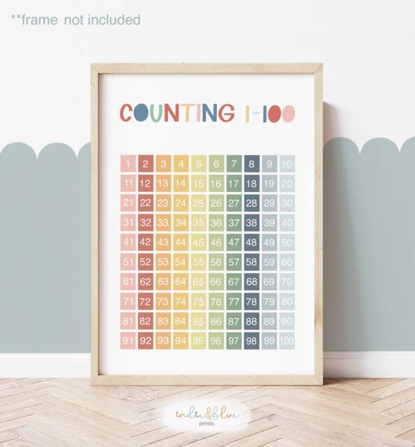 Rainbow Counting Chart, Unframed Count To 100 Print, Classroom Decor, Educational Montessori Playroom Prints, Scandi Kids Art - image 1