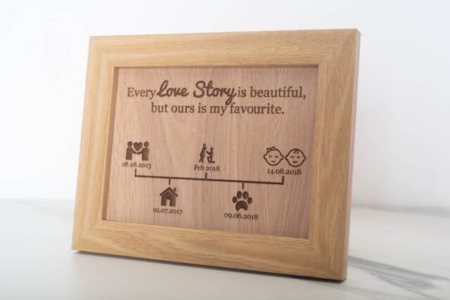 Our Love Story Timeline, Valentine's Day Gift Personalised Frame Wall Decor, For Anniversary, Her - image 1
