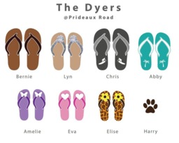 Flip Flops Print, Summer, Family Gift, Home Decor, Flip Flops, Keepsake, Family, Unique, Sandals Gift For The Home, Unique - thumbnail 1
