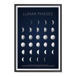 Lunar Phases Illustration Poster - Educational Space Series Phases Of The Moon Wall Art Print For School Home Office Classroom Decor - thumbnail 2