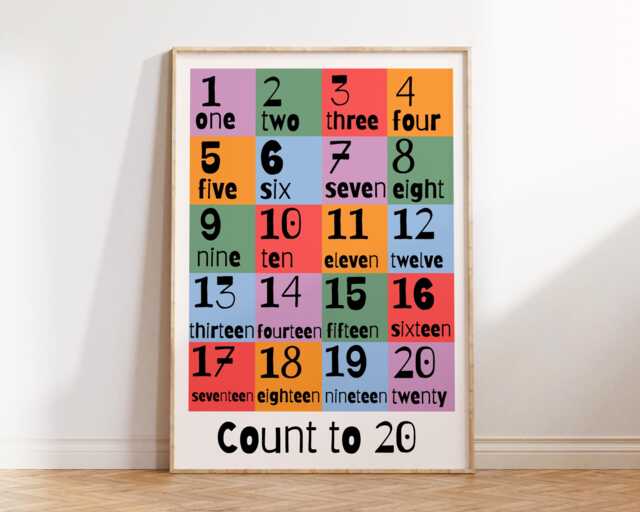 Count To 20 Print - Children's Wall Art Numbers Poster Playroom Decor Bedroom Nursery Prints Learning Ed Rainbow -Educational - image 1