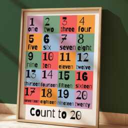 Count To 20 Print - Children's Wall Art Numbers Poster Playroom Decor Bedroom Nursery Prints Learning Ed Rainbow -Educational - thumbnail 3