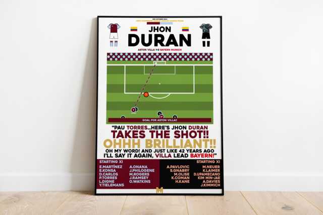 Jhon Duran V Bayern Munich Print, Aston Villa Poster, Football Wall Art, Posters, Fc, Prints - image 1