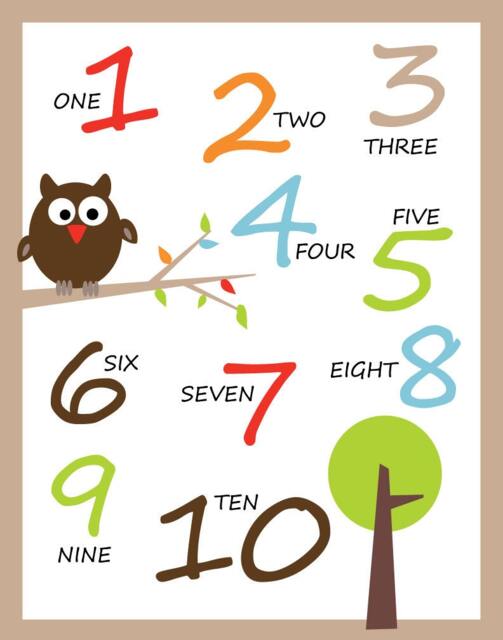 Owl Nursery Decor - Numbers Wall Art Poster Print 11x14- Treetop Friends Inspired