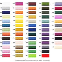Personalised Baby Blanket, Embroidered Soft Fleece Shawls, Birth Announcement, Shower, Boy Girl Gift, Newborn Christening Keepsake - thumbnail 4