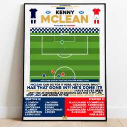 Kenny Mclean V Denmark Print, Scotland Poster, Football Wall Art, Posters, National Team World Cup 2026 - thumbnail 2