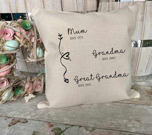 Grandma To Be, Great Gifts, Nanny Be Baby Announcement Grandparent, Pregnancy Reveal Grandparents - image 1