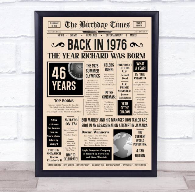 1976 Newspaper Any Age Year You Were Born Birthday Facts Personalised Gift Print - image 1