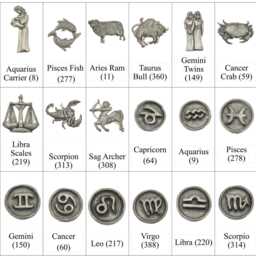 star Signs Luxury Wooden Or Leatherette Pen Case With Matching Free Engraving Astrological & Zodiacs Gift - thumbnail 2