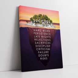 Success List Island Quotes Hustle Motivational Inspirational, Framed Canvas Wall Art Poster Print, Home Office & Room Decor, Gift Idea - thumbnail 3