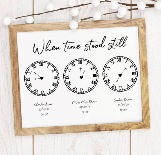 In This Moment Time Stood Still - Precious Moments Stop Clocks Family Gift New Baby Wedding Anniversary Gift - image 1