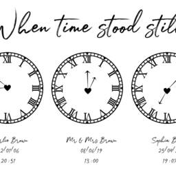 In This Moment Time Stood Still - Precious Moments Stop Clocks Family Gift New Baby Wedding Anniversary Gift - thumbnail 2