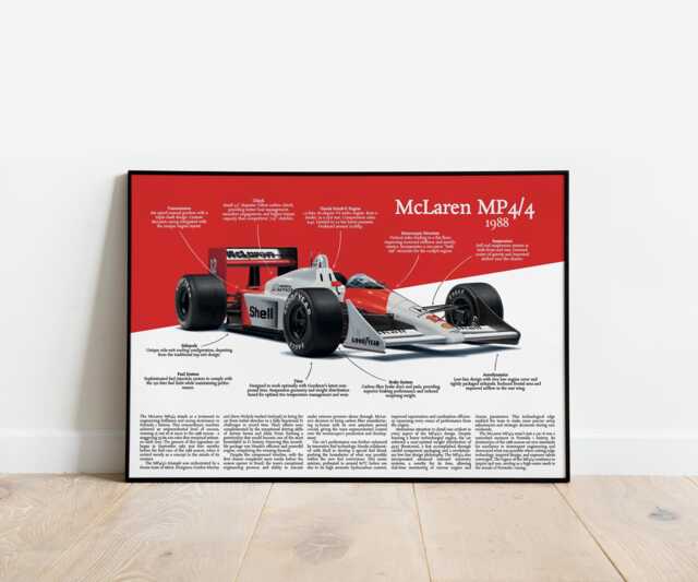 Mclaren Mp4/4 1988 Technical Print - Ayrton Senna Honda F1 Racing Poster Classic Formula 1 Engineering Wall Art - image 1