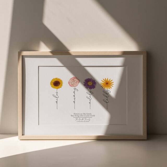 Personalised Flower Names - Print Gift For Mum For Nanny Grandma Granny Auntie - image 1