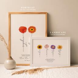Personalised Flower Names - Print Gift For Mum For Nanny Grandma Granny Auntie - thumbnail 3
