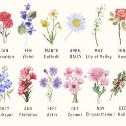 Personalised Birthday Flower Soy Candle Gift, Birth Present, Custom Month - thumbnail 2