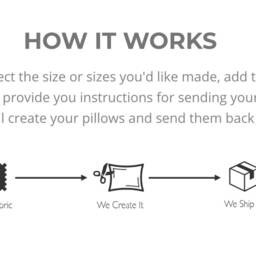 Custom Sewn Pillows, Pillow Covers, Pillows Using Customer's Own Fabric, Including Wholesale Covers - thumbnail 2