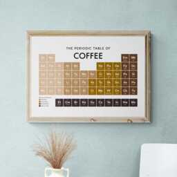 Coffee Periodic Table Print, Poster Wall Art, Gifts - thumbnail 2