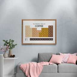 Coffee Periodic Table Print, Poster Wall Art, Gifts - thumbnail 3