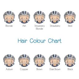 Personalized Football Wall Art - Little Boys Room Decor Decor Sports Prints For Boys Room Football Gifts - thumbnail 3