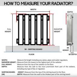 Modern Made To Measure Radiator Cover - thumbnail 2