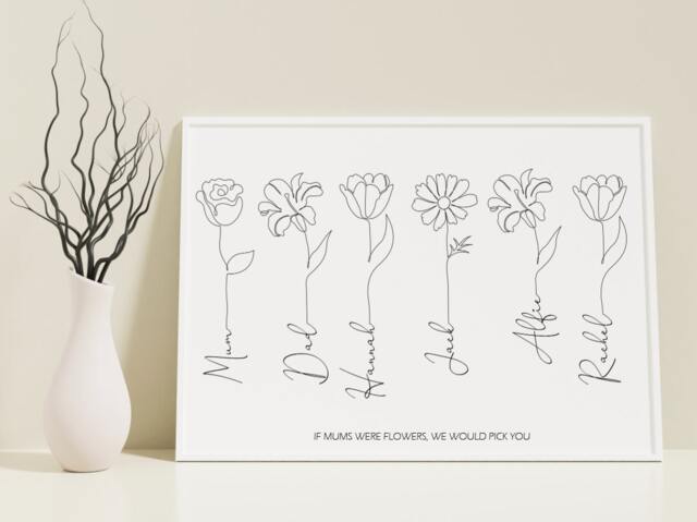 Custom Mom Gift Print For Birthday, Stepmom, Grandma, Mother's Day - image 1