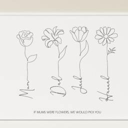 Custom Mom Gift Print For Birthday, Stepmom, Grandma, Mother's Day - thumbnail 3