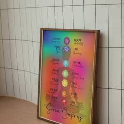 Seven Chakras Print Spiritual Meditation, Yoga Art - thumbnail 3