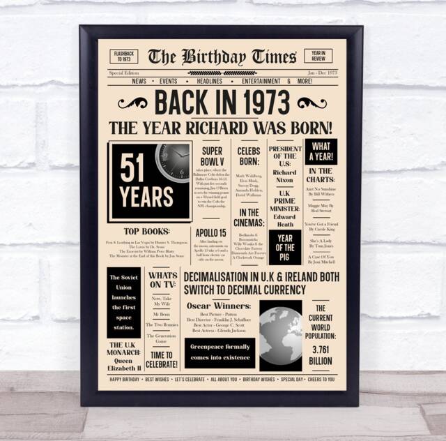 1973 Newspaper Any Age Year You Were Born Birthday Facts Personalised Gift Print - image 1