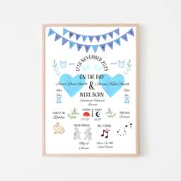 Personalised Welcome To The World Gift For Twins, Birth Stats, New Baby, Gift, Nursery Wall Art, Decor, 1St Birthday - thumbnail 3