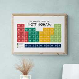 Nottingham Periodic Table Print, Poster Wall Art, Gifts - thumbnail 2