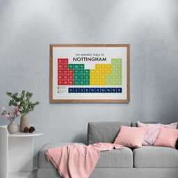 Nottingham Periodic Table Print, Poster Wall Art, Gifts - thumbnail 3
