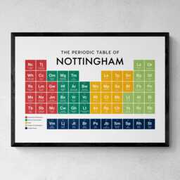 Nottingham Periodic Table Print, Poster Wall Art, Gifts - thumbnail 1
