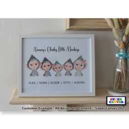 Handmade Grandchildren Cute Monkey Family Personalised Portrait Picture Framed A4 A3 Print Gift For Nana Grandad Birthday Mothers Day - thumbnail 1