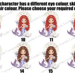 Pisces, Pisces Cushion, Star Sign Gift For Zodiac Gift, Her, March Birthday - thumbnail 3