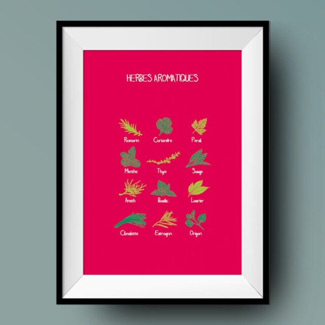 Poster/Card Kitchen Aromatic Herbs Wall Decoration - image 1