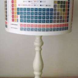 Periodic Table Lampshade, Light Shade, Retro Vintage, Old School, Classroom. Drum - thumbnail 4