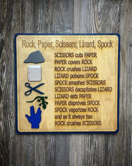 Big Bang Theory Rock, Paper, Scissors, Lizard, Spock Wall Art - image 1