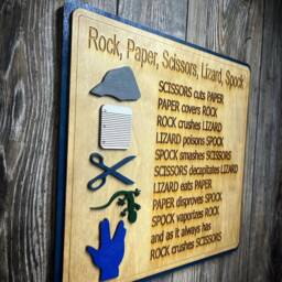 Big Bang Theory Rock, Paper, Scissors, Lizard, Spock Wall Art - thumbnail 2