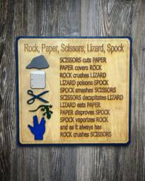 Big Bang Theory Rock, Paper, Scissors, Lizard, Spock Wall Art - thumbnail 1