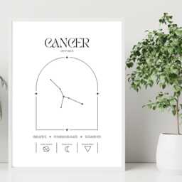 Cancer Zodiac Print - Minimalist Astrology Poster Horoscope Wall Art Star Sign Decor Gift Idea A5 A4 A3 Framed Or Unframed - thumbnail 2