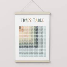 Times Table Chart, Unframed Multiplication Print, Classroom Decor, Educational Montessori Playroom Prints, Scandi Kids Art - thumbnail 2