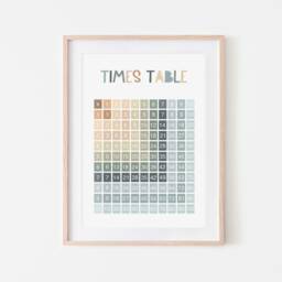 Times Table Chart, Unframed Multiplication Print, Classroom Decor, Educational Montessori Playroom Prints, Scandi Kids Art - thumbnail 3
