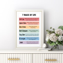 7 Rules Of Life Print, Mental Health Poster, Inspirational Art, Motivational Quote - thumbnail 2