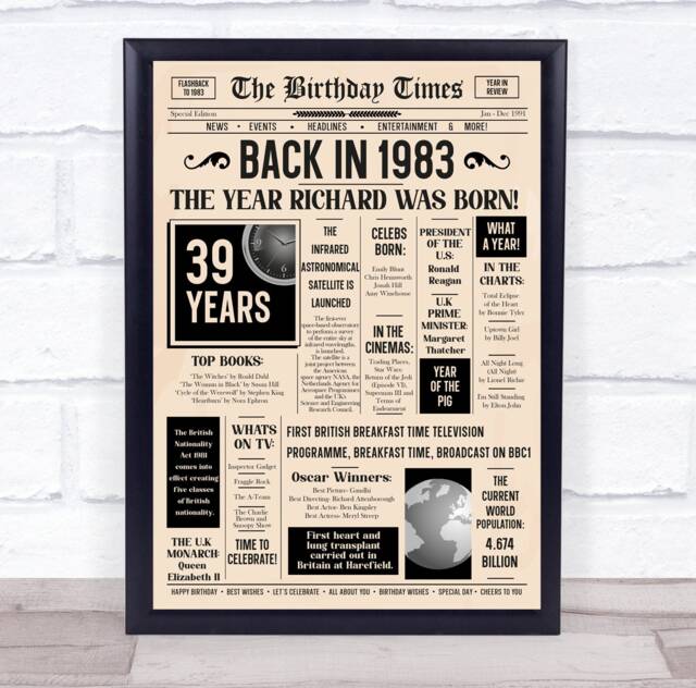 1983 Newspaper Any Age Year You Were Born Birthday Facts Personalised Gift Print - image 1