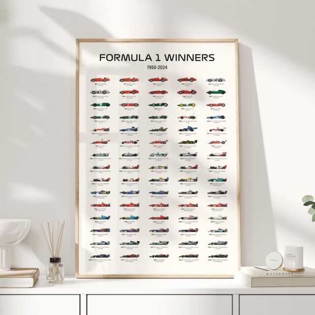 Formula 1 Winners Poster, F1, F1 Gifts, Merch, Mclaren 1, Lando Norris, Car One, Gift - image 1