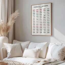 Formula 1 Winners Poster, F1, F1 Gifts, Merch, Mclaren 1, Lando Norris, Car One, Gift - thumbnail 2