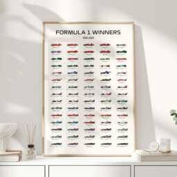 Formula 1 Winners Poster, F1, F1 Gifts, Merch, Mclaren 1, Lando Norris, Car One, Gift - thumbnail 1